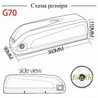 Схема розмірів батареї 36В, 20А*год