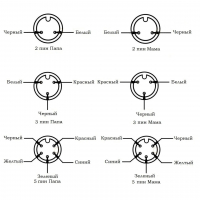 схема розпіновки кабеля з герметичними роз'ємами